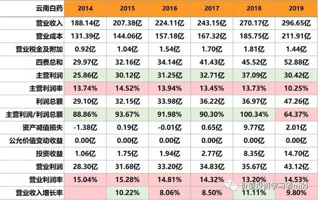 2024年天天开好彩资料56期,收益解析说明_网页款60.38