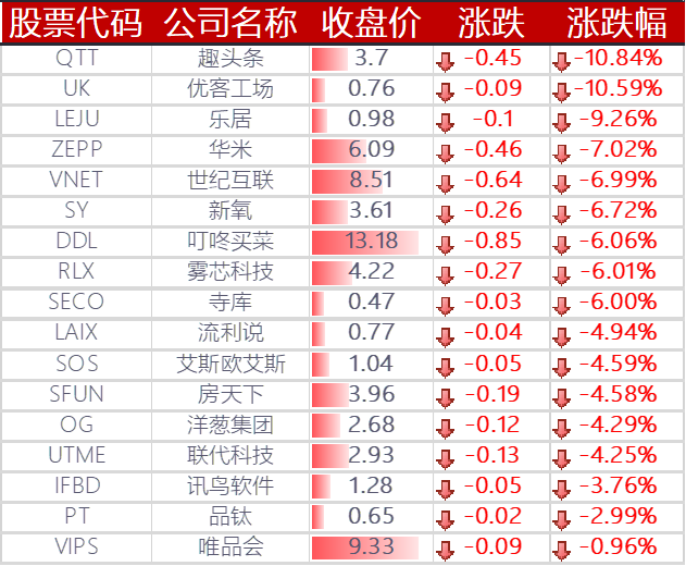 2024年开奖结果新奥今天挂牌,科学解析评估_VE版10.49