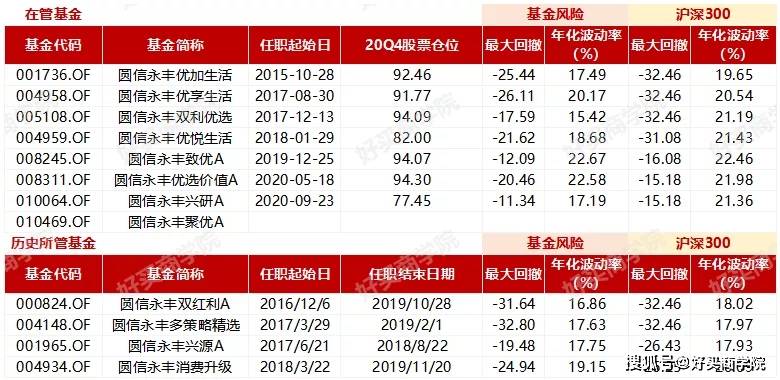 202管家婆一肖一吗,定制化执行方案分析_Harmony86.232