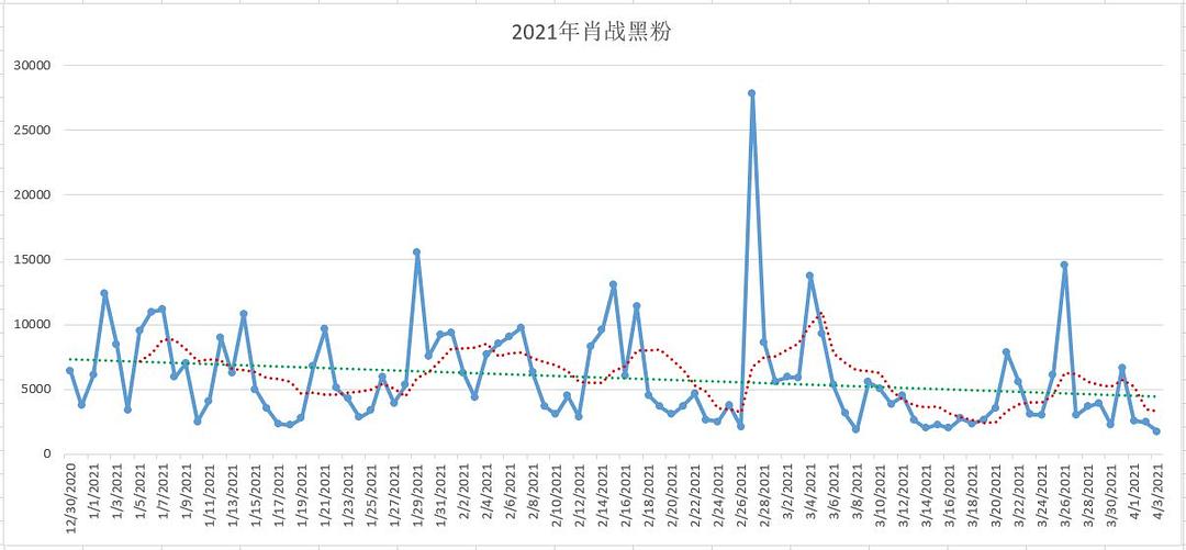 新澳门一肖一特一中,数据导向实施_uShop99.181