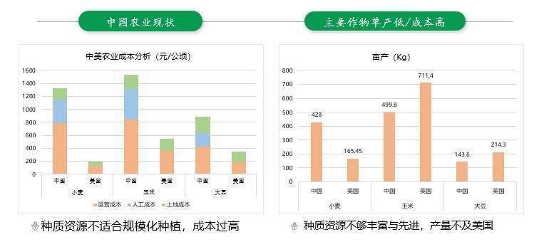 2024新澳历史开奖,数据驱动执行方案_投资版90.745