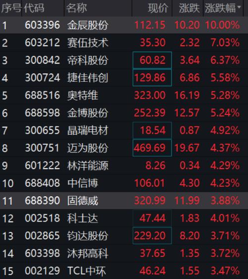 二四六天好彩944cc246天好资料,仿真实现方案_RX版31.98