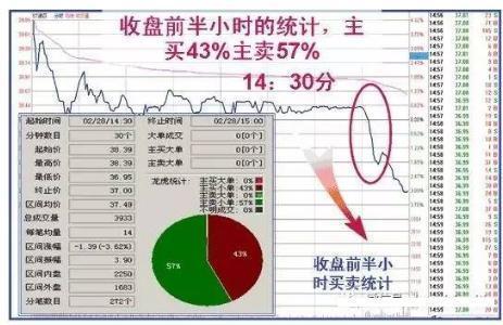 一码中精准一码发财,广泛方法评估说明_交互版99.575