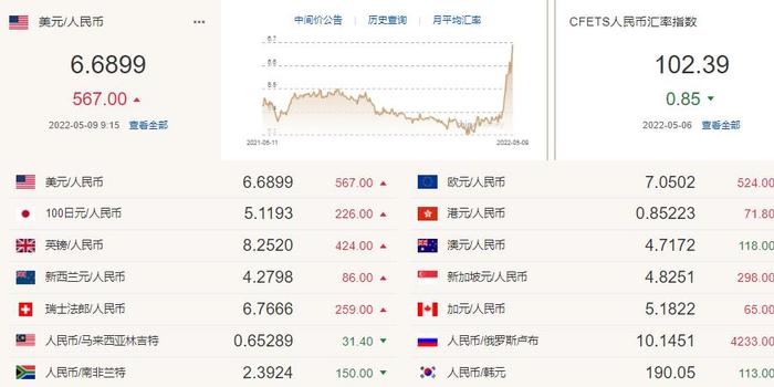 新澳天天开奖资料大全最新100期,专业执行解答_2D39.567