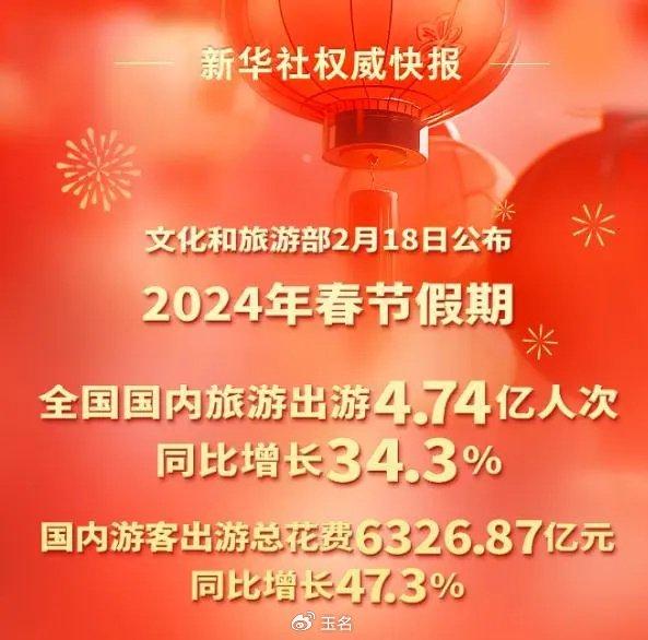 2024澳门六开彩开奖结果,实践策略设计_储蓄版31.683