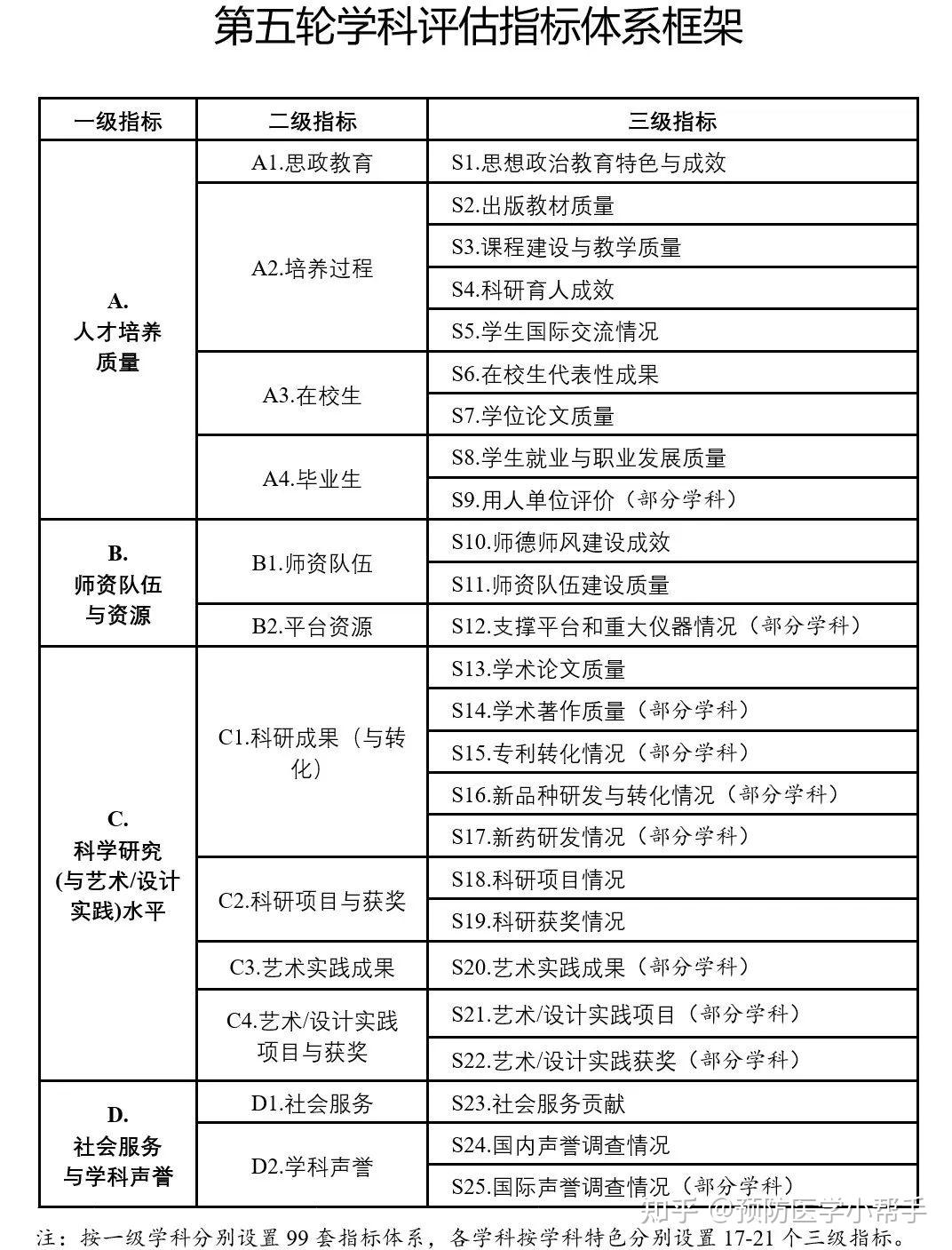 新澳天天免费资料单双大小,安全评估策略_Console30.183