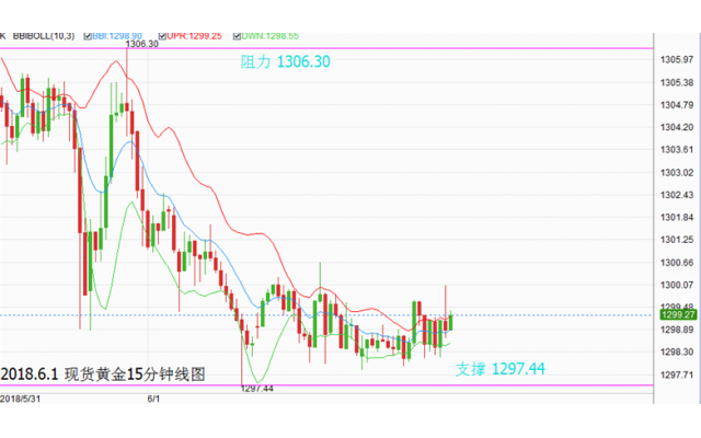 2024澳门特马今晚开奖一,市场趋势方案实施_模拟版65.961