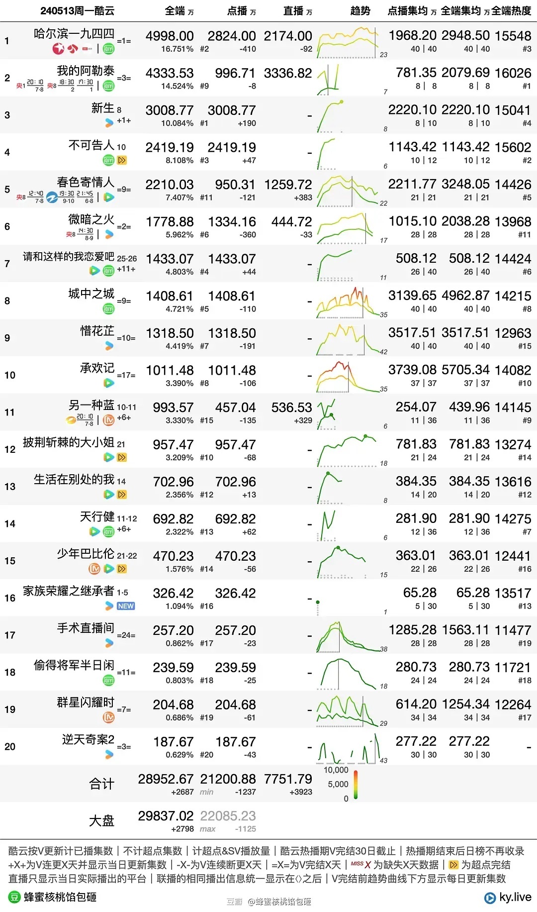 管家一肖100‰澳门,时代说明解析_tool78.855