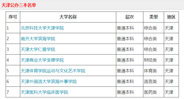 2004新澳门天天开好彩,定性分析说明_高级款28.102