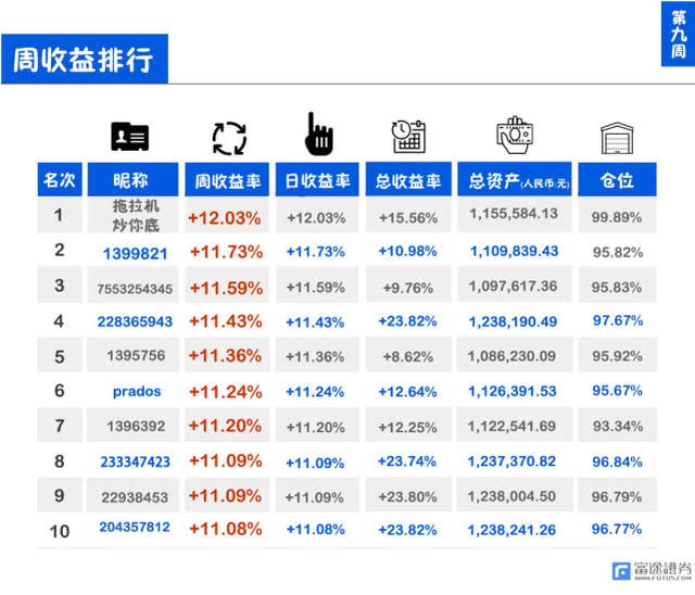 澳门天天彩期期精准,收益分析说明_模拟版56.635