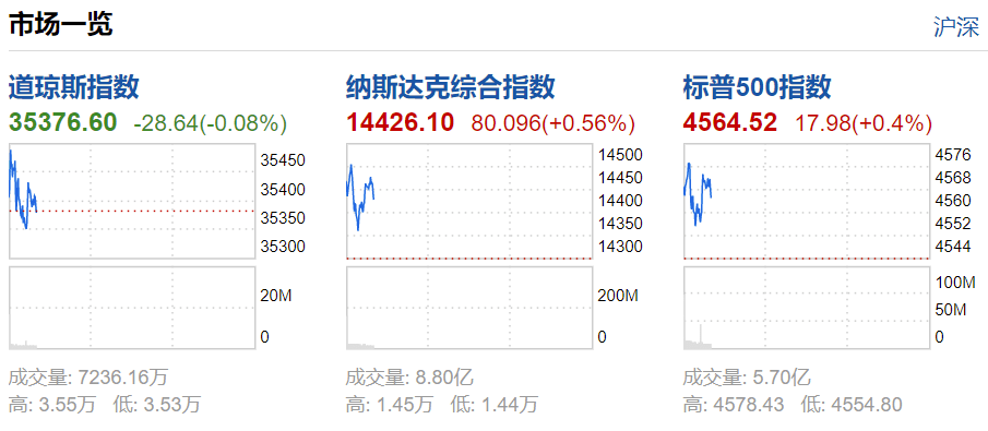 最精准一肖100%准确精准的含义,绝对经典解释定义_苹果25.529