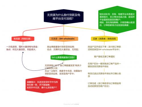 全香港最快最准的资料,深层策略数据执行_mShop18.967