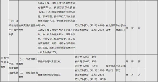 澳门4949精准免费大全青龙网,实践解答解释定义_轻量版42.233