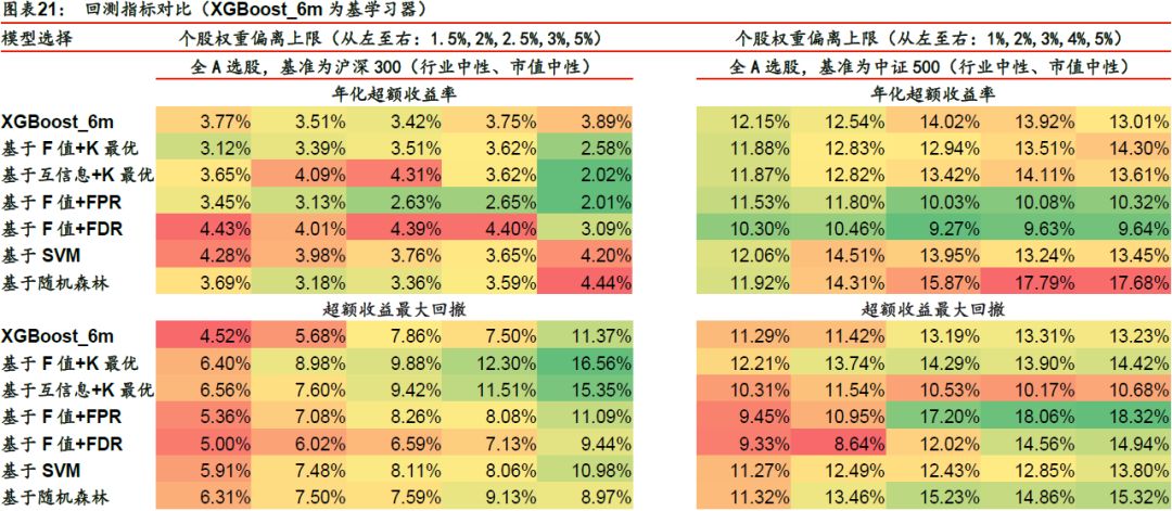 2024今晚开特马开奖结果,可靠计划策略执行_R版23.896