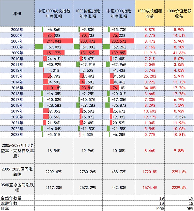 2024澳门天天六开好彩,精细策略分析_kit62.873