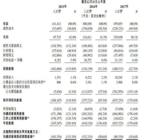 2024年香港6合开奖结果+开奖记录,未来解答解析说明_3K55.322