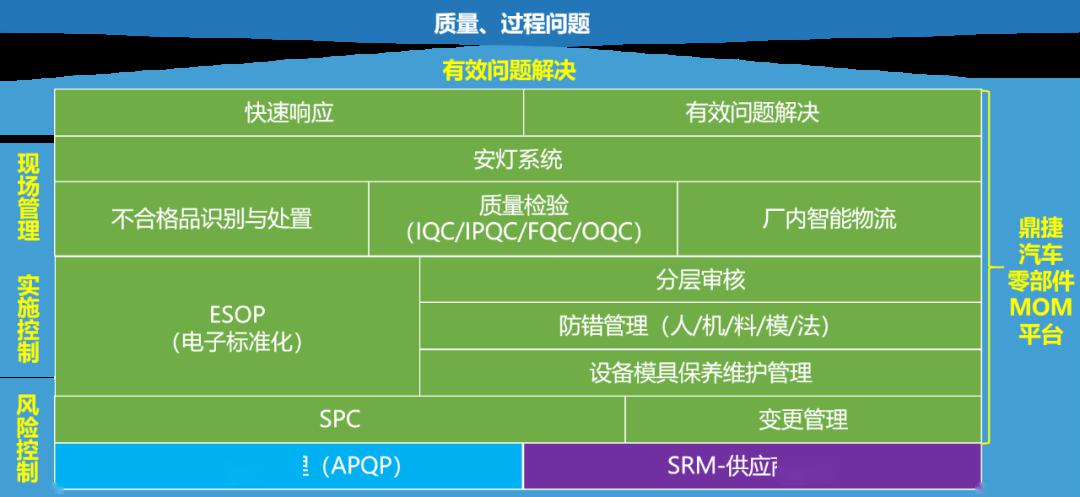 酒企业 第69页