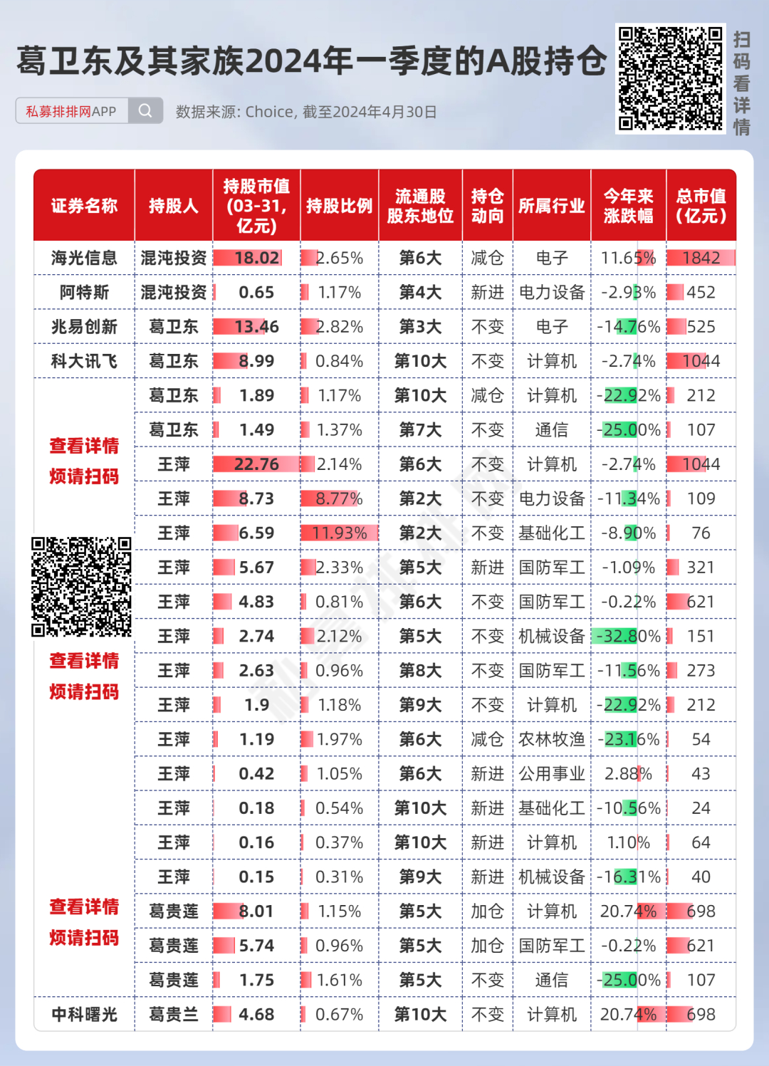 管家婆一票一码100正确王中王,数据资料解释落实_开发版1