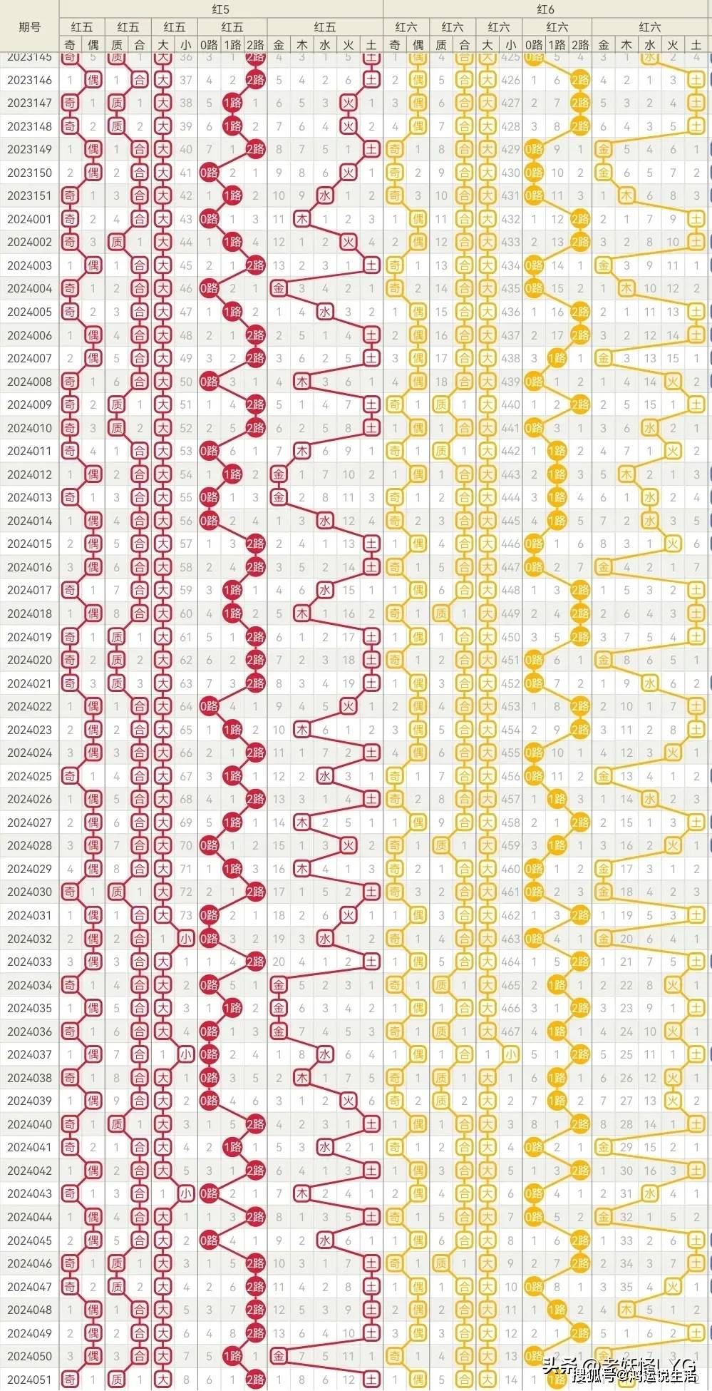 澳门彩管家婆一句话,可靠性执行策略_FT80.354