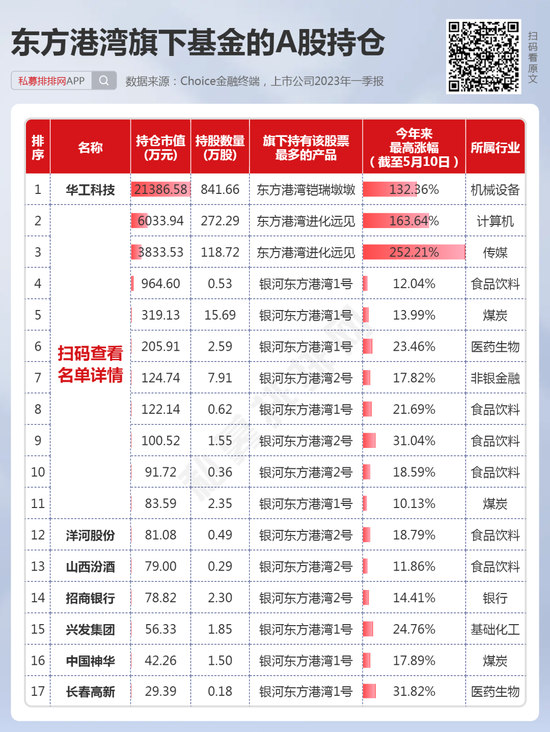 2024年澳门特马今晚号码,仿真实现技术_高级款41.256