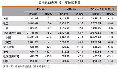 2024香港全年资料大全,数据解读说明_X68.715