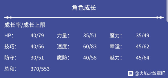 新澳2024年精准特马资料,全面分析解释定义_FT11.859