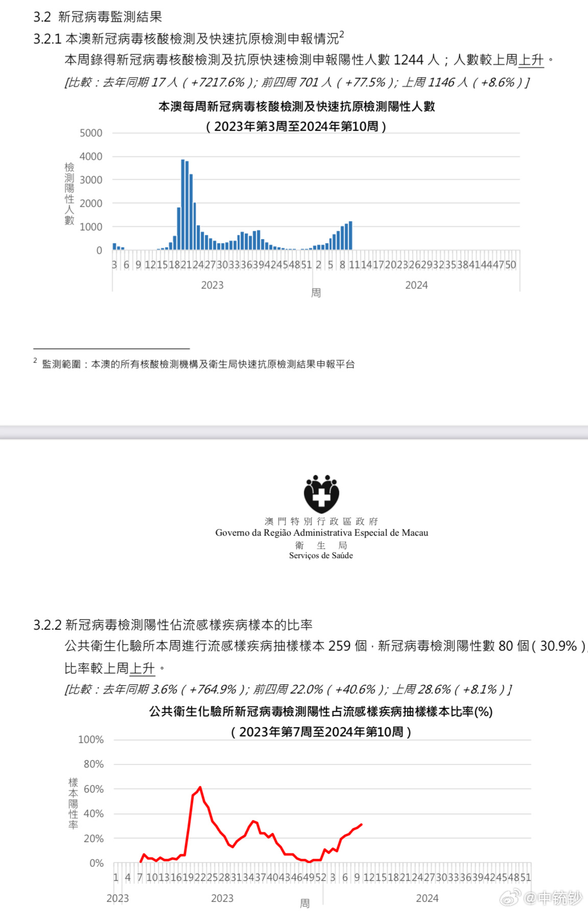 澳门今晚开特马+开奖结果课优势,科学数据评估_9DM50.31