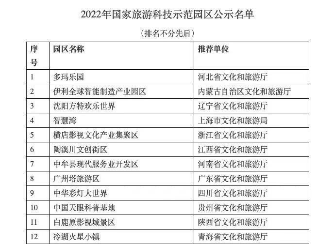 新澳今晚三中三必中一组,完整机制评估_FT22.729