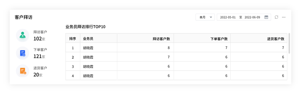 2024管家婆精准免费治疗,实效策略分析_mShop67.340