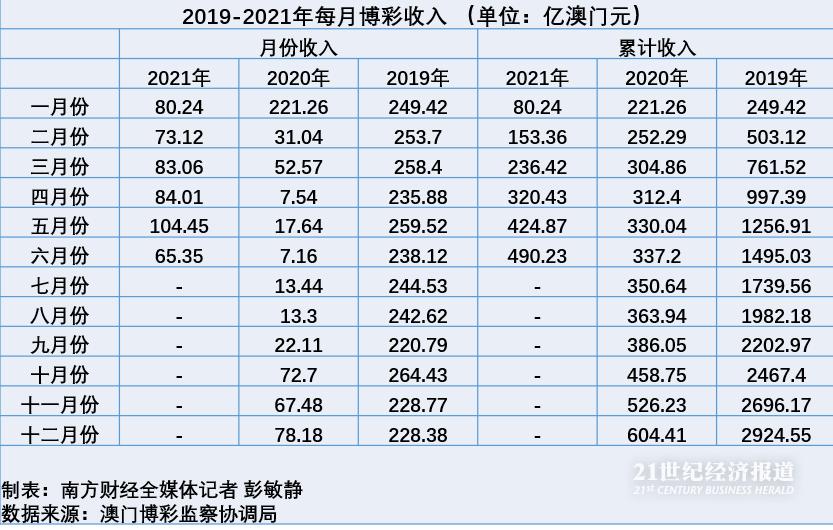 澳门天天彩期期精准龙门客栈,高速方案响应解析_钻石版14.678