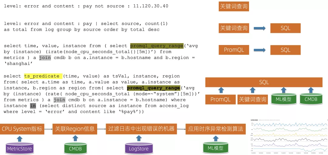 7777788888精准免费四肖,可持续发展实施探索_HDR51.37