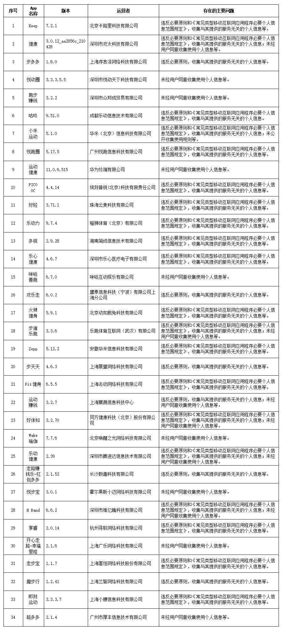 4949澳门开奖现场开奖直播,涵盖广泛的说明方法_ios46.990