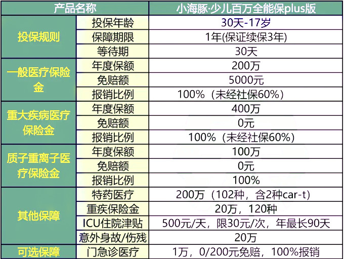 2024年正版资料免费大全一肖,可靠解答解析说明_高级款94.28