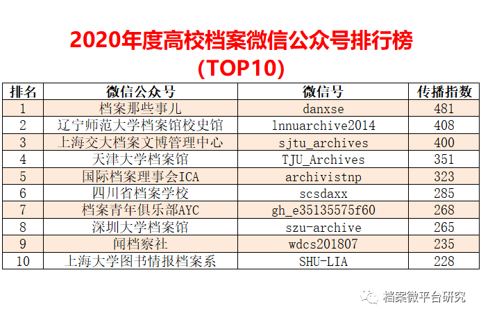 澳门码的全部免费的资料,可持续发展探索_进阶版76.669