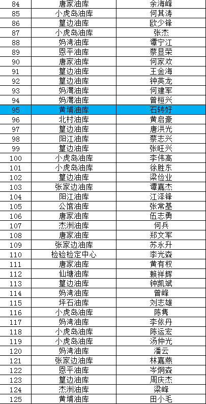 2024年黄大仙三肖三码,正确解答落实_app28.67