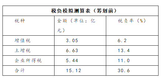 新澳门今晚开奖结果 开奖,快捷问题处理方案_3DM96.635