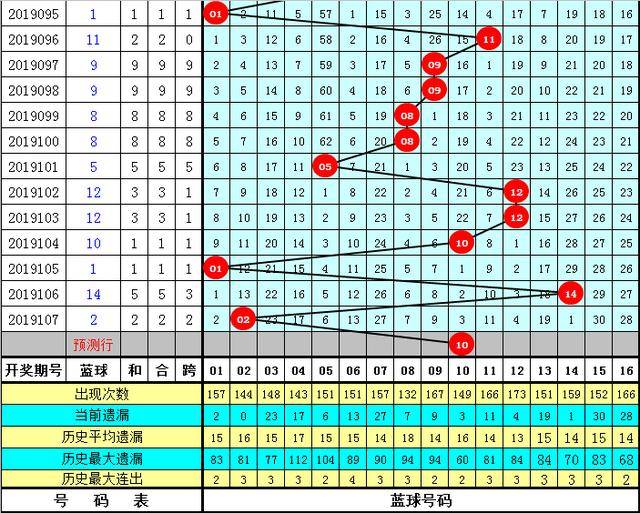 王中王72396.cσm.72326查询精选16码一,创新解析方案_尊贵版54.274