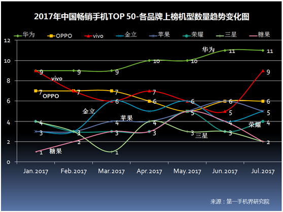 新澳门彩出号综合走势,全面分析应用数据_VR98.875