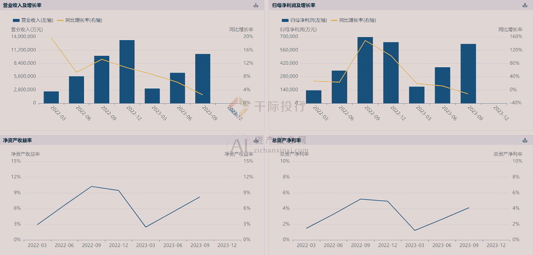 2024年资料免费大全,系统化推进策略探讨_suite91.305