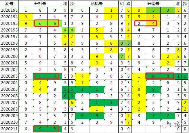 2024年新澳门今晚开奖结果查询表,稳定设计解析策略_The28.272