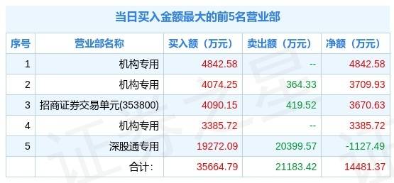 2024年澳门今晚开奖结果,科学评估解析_Advance28.519