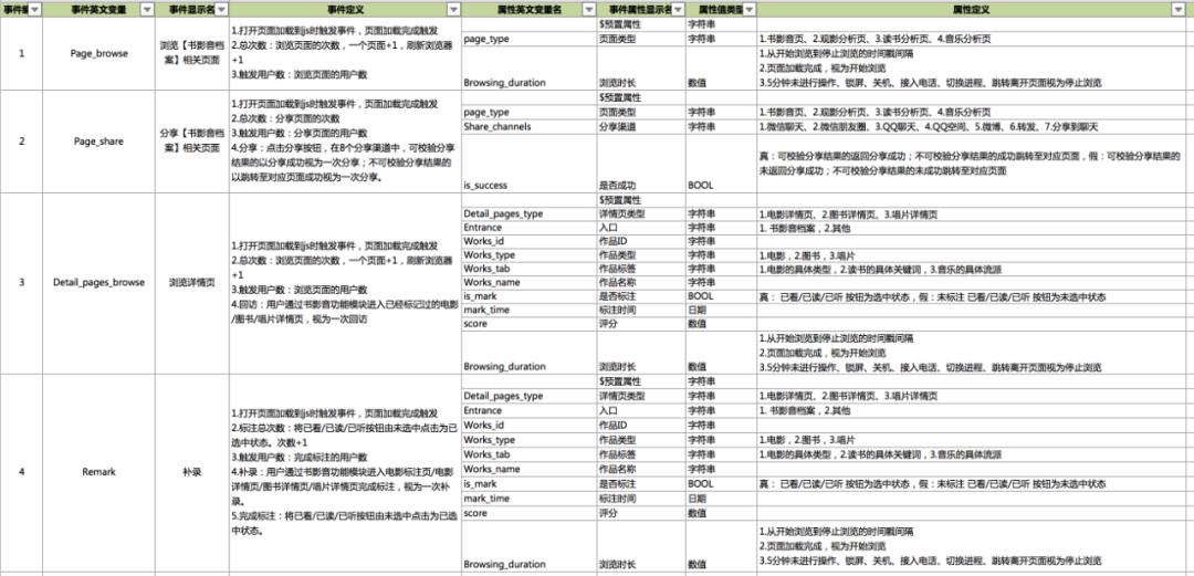 新澳门内部资料精准大全,可靠性方案操作_4K版87.630