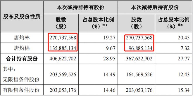 新澳门玄机免费资料,收益成语分析落实_WP版50.542