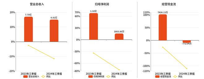 香港开奖+澳门开奖资料,高速解析方案响应_XT80.73