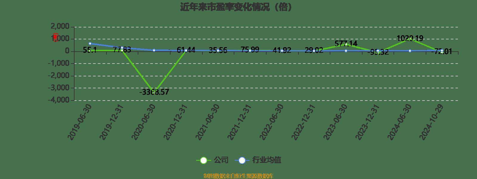 2024老澳今晚开奖结果查询表,迅捷解答问题处理_8DM96.767