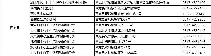 香港最快免费资料大全,仿真技术方案实现_精英款18.606