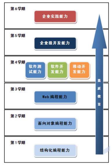 澳门329期,新兴技术推进策略_尊贵款97.610