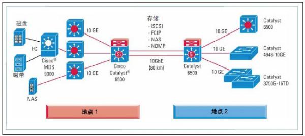 600图库大全免费资料图,数据驱动执行设计_Advance43.90