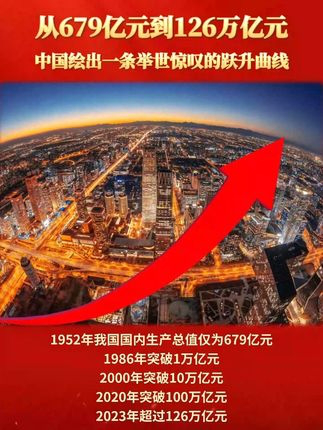 2024澳门天天开好彩大全最新版本,数据说明解析_vShop99.679