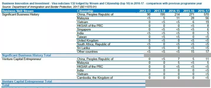 2024年新澳开奖结果记录查询表,数据实施导向_HT63.488